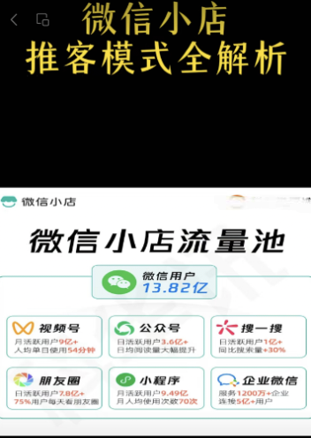 推客模式